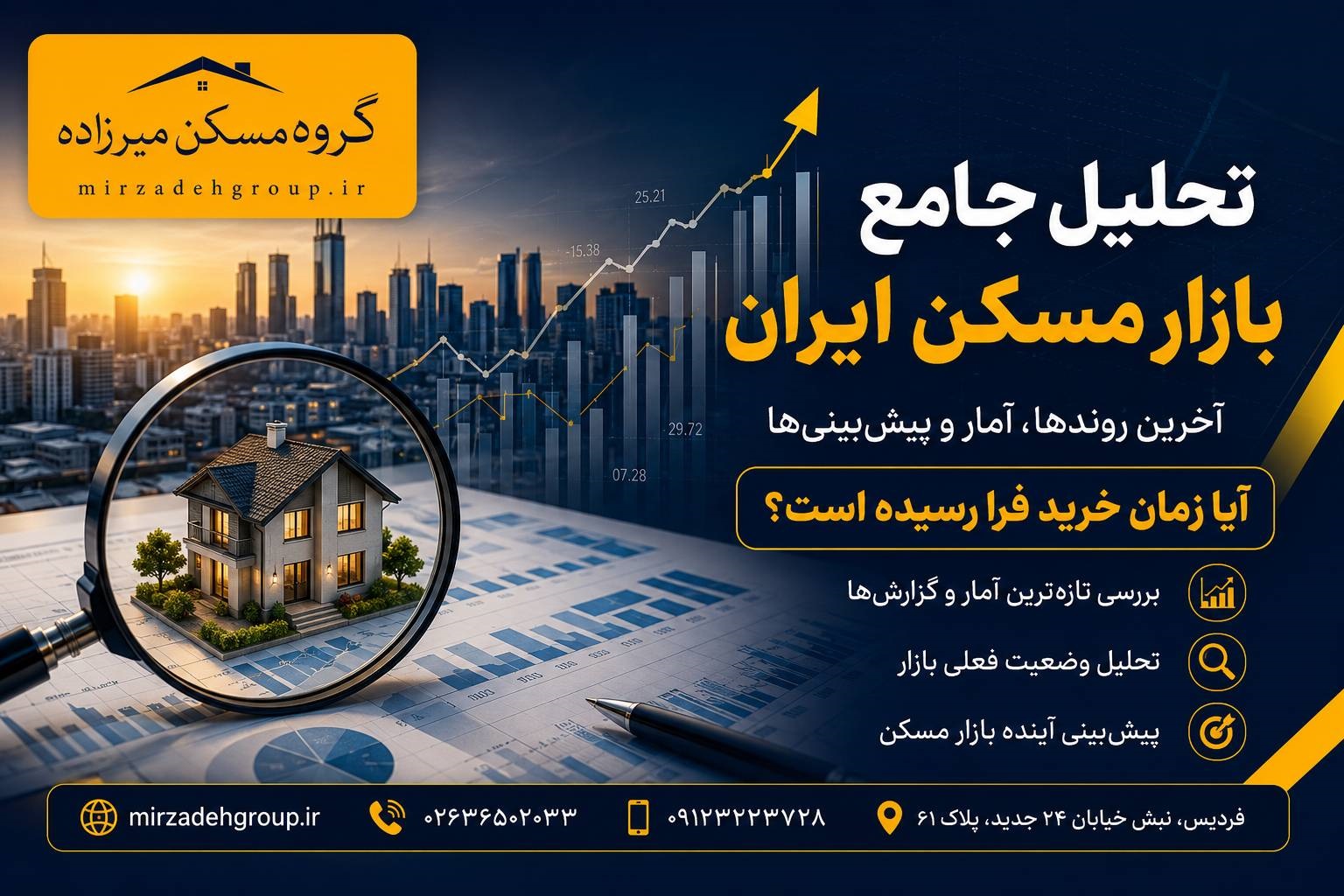 آیا زمان خرید فرا رسیده است؟