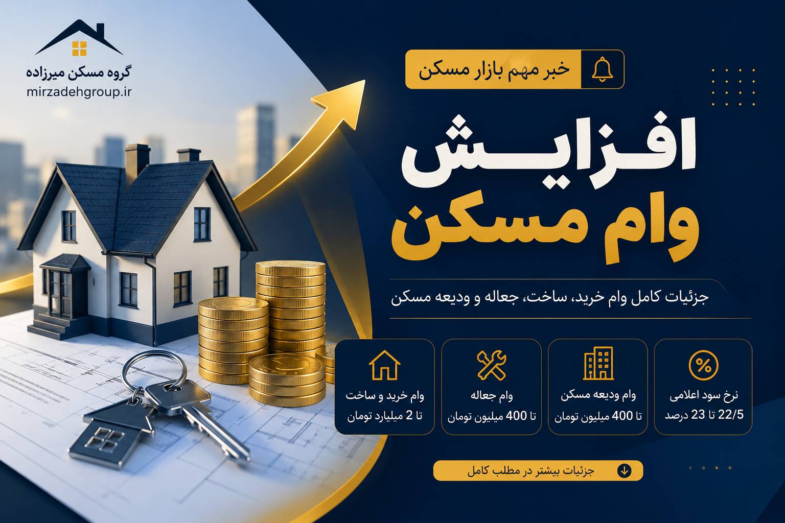 افزایش وام مسکن ۱۴۰۵؛ جدول کامل وام خرید، ساخت، جعاله و ودیعه + نرخ سود